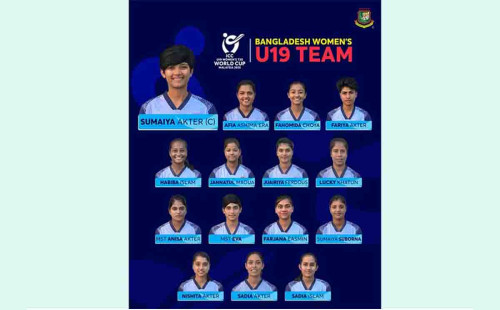 অনূর্ধ্ব-১৯ বিশ্বকাপের দল ঘোষণা করলো বাংলাদেশ