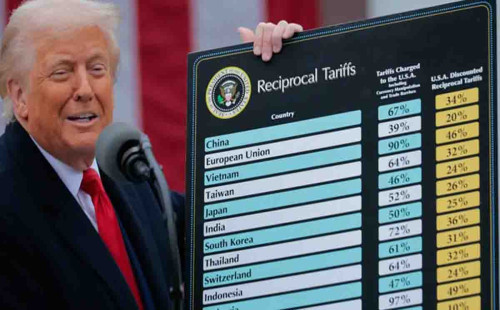 যুক্তরাষ্ট্র ও চীনের মধ্যে ৯০ দিনের শুল্ক বিরতির চুক্তি