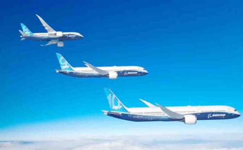 যুক্তরাষ্ট্রে থেকে ২৫ উড়োজাহাজ কেনার প্রতিশ্রুতি